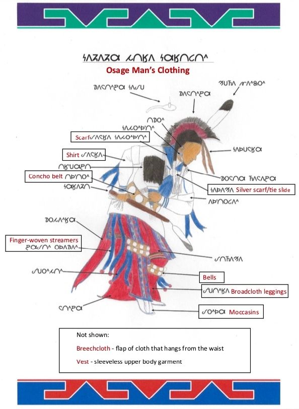 Traditional Osage Mens Clothing